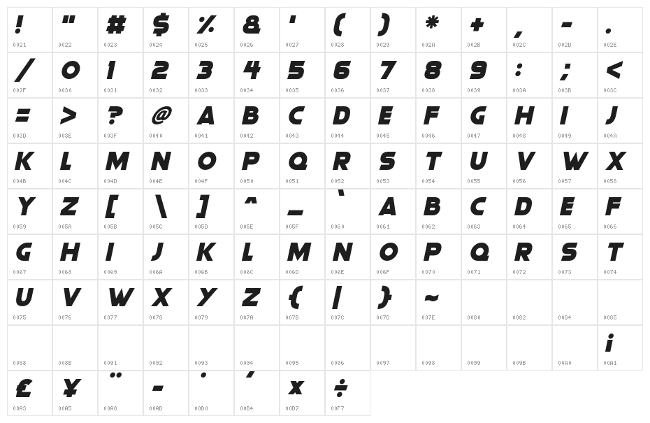 Gorgeous Grafix Italic Character Map