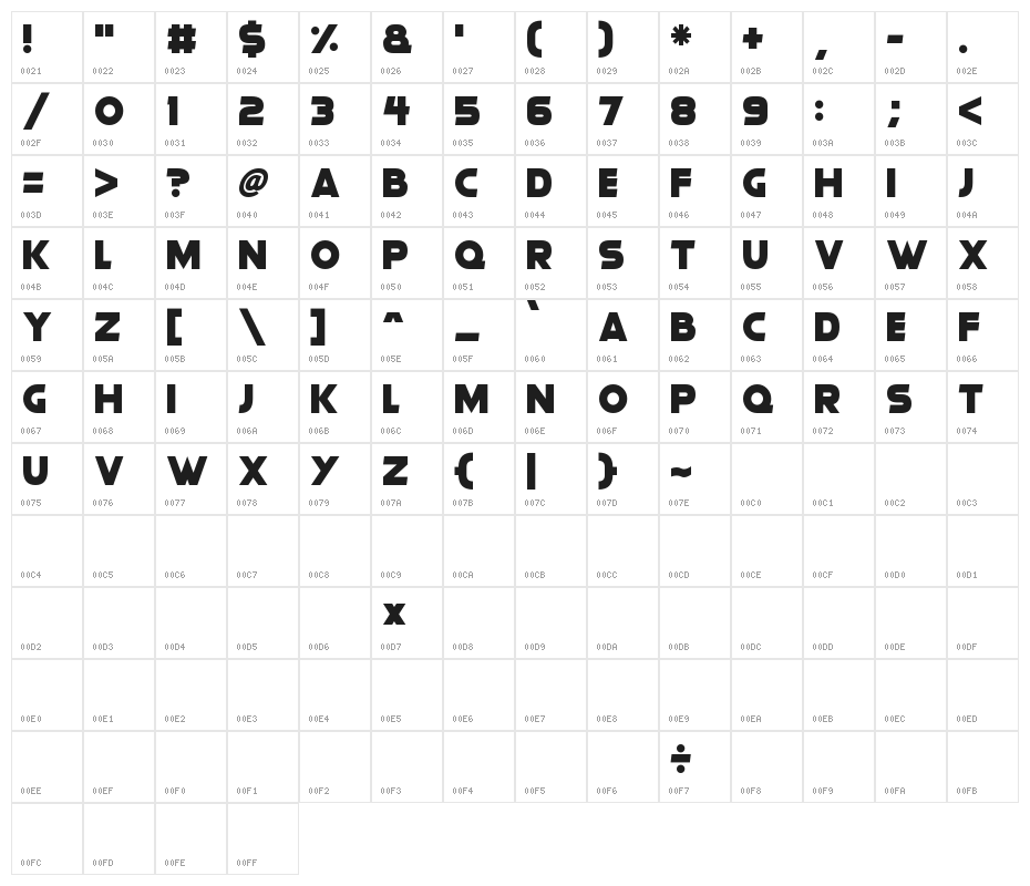 Gorgeous Grafix Character Map