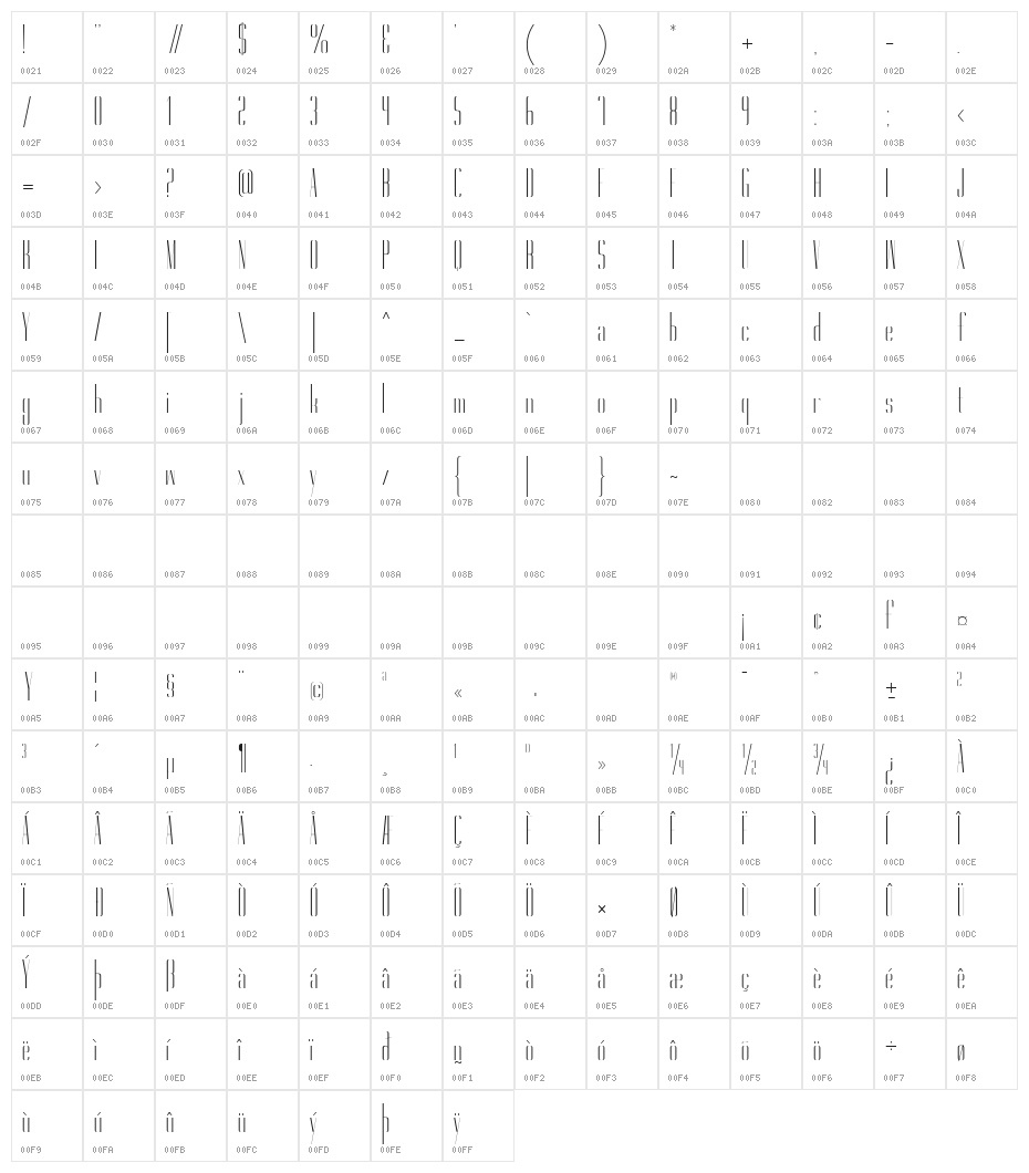 Gorgeous Light Character Map