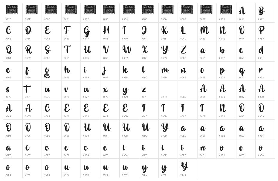 Gorgeous Personal Use Character Map