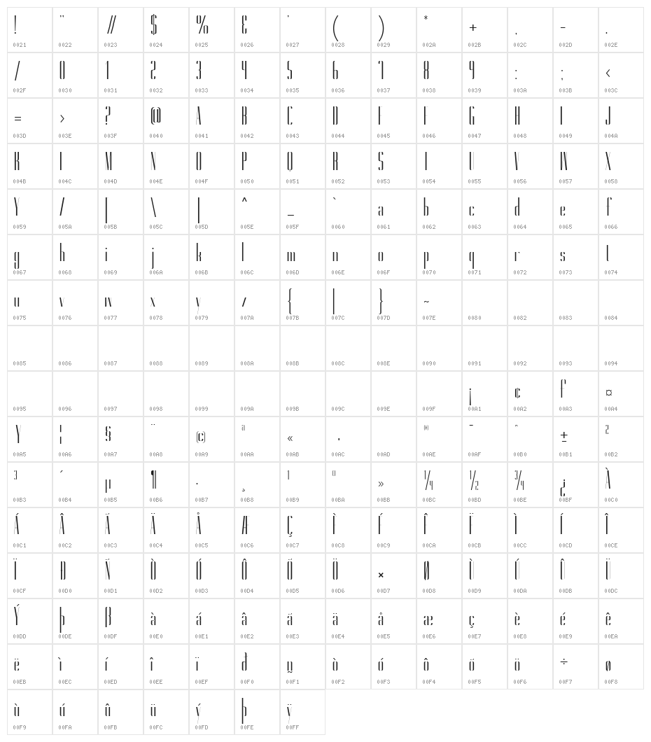 Gorgeous SemiBold Character Map