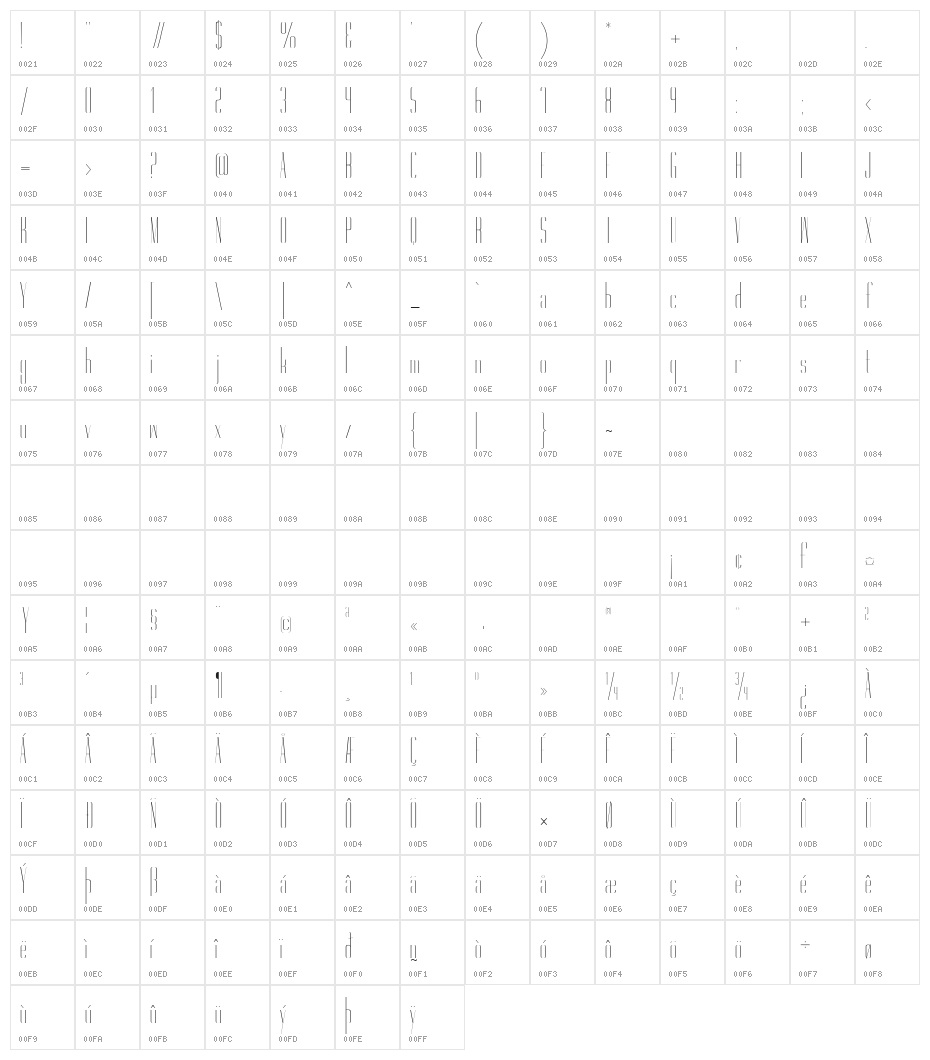 Gorgeous Thin Character Map