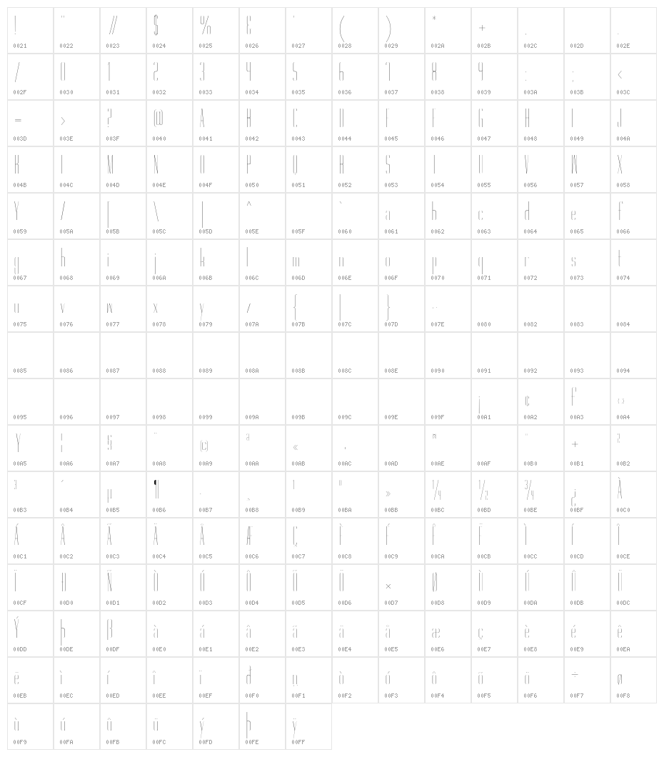 Gorgeous UltraThin Character Map