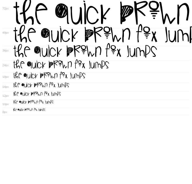 GorgeousFlaws Waterfall