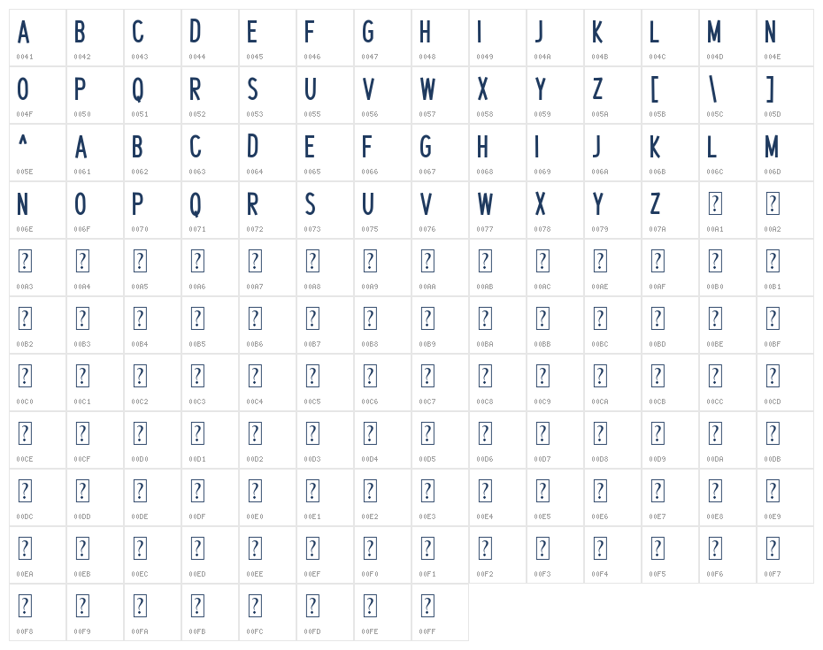 Gorgeous Character Map