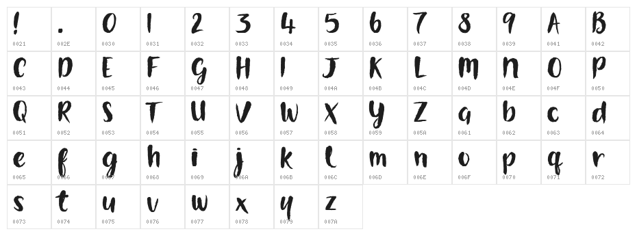 Gorgeously World - DEMO Character Map