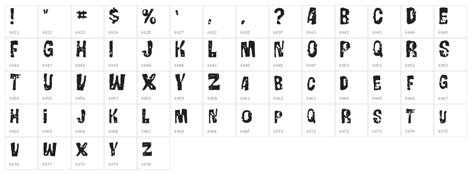 GorgoBold Character Map