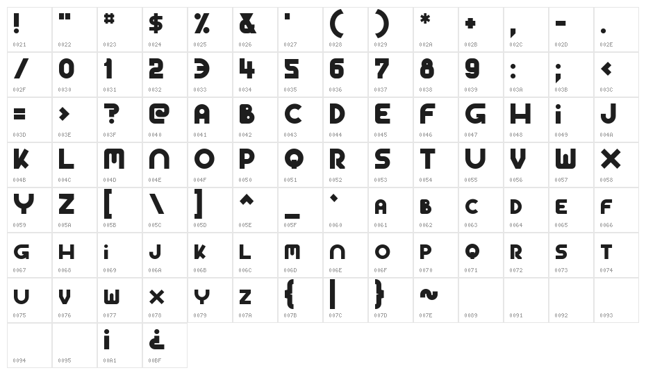 Gorgonzolla Character Map