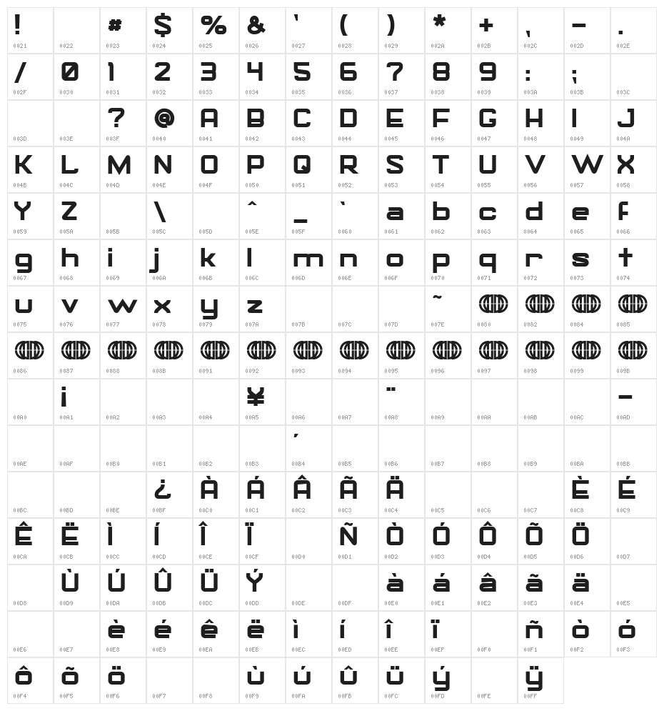Gorila Bold Character Map