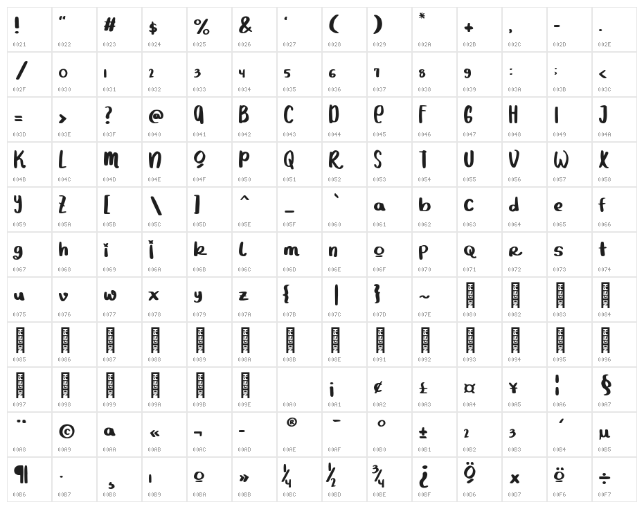 Gorilazy-demo Regular Character Map