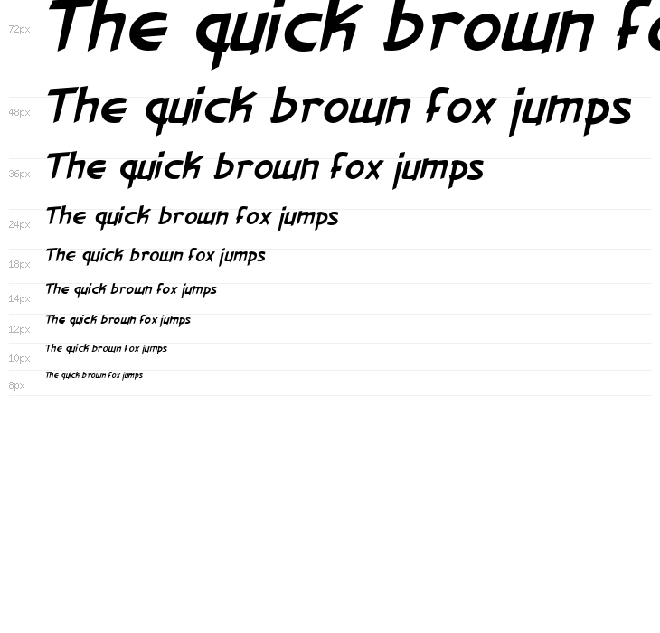 Gorilla Milkshake Italic Waterfall