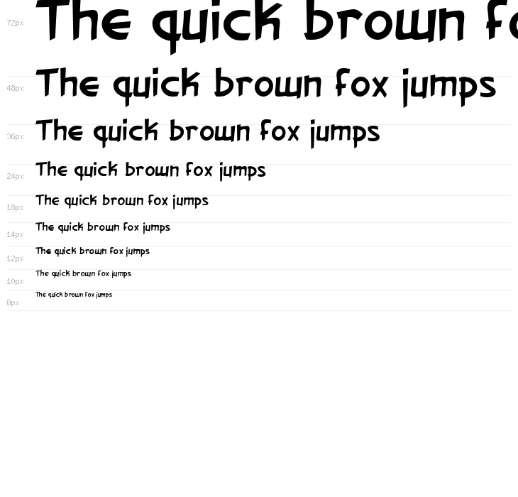 Gorilla Milkshake Waterfall