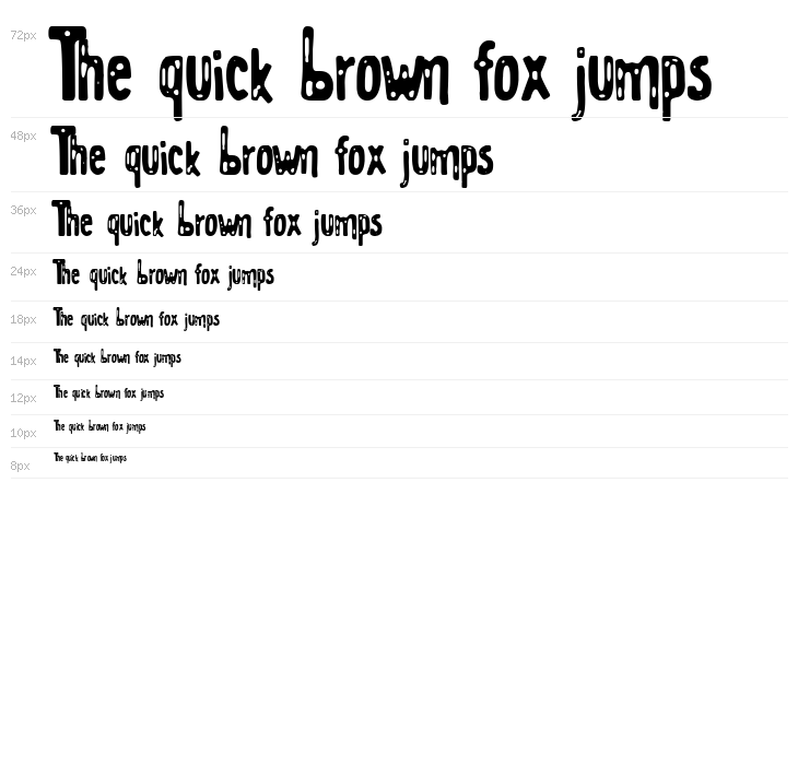 Gorilla Team Waterfall