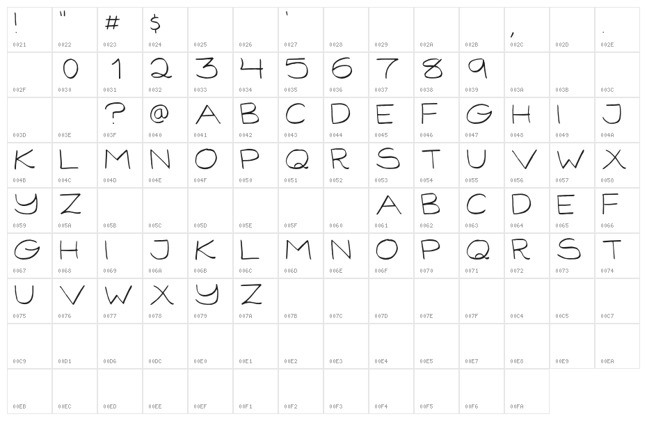 GorillaComix-Light Character Map