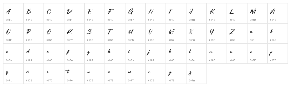 Gorluttish Free Font Regular Character Map