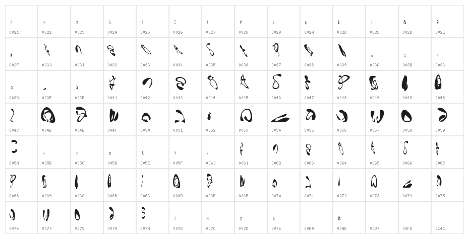 Gornathon Regular Character Map