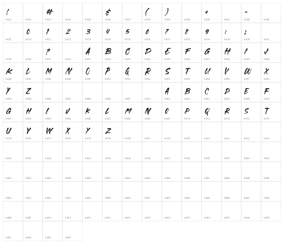 Gorock Brush Regular Character Map
