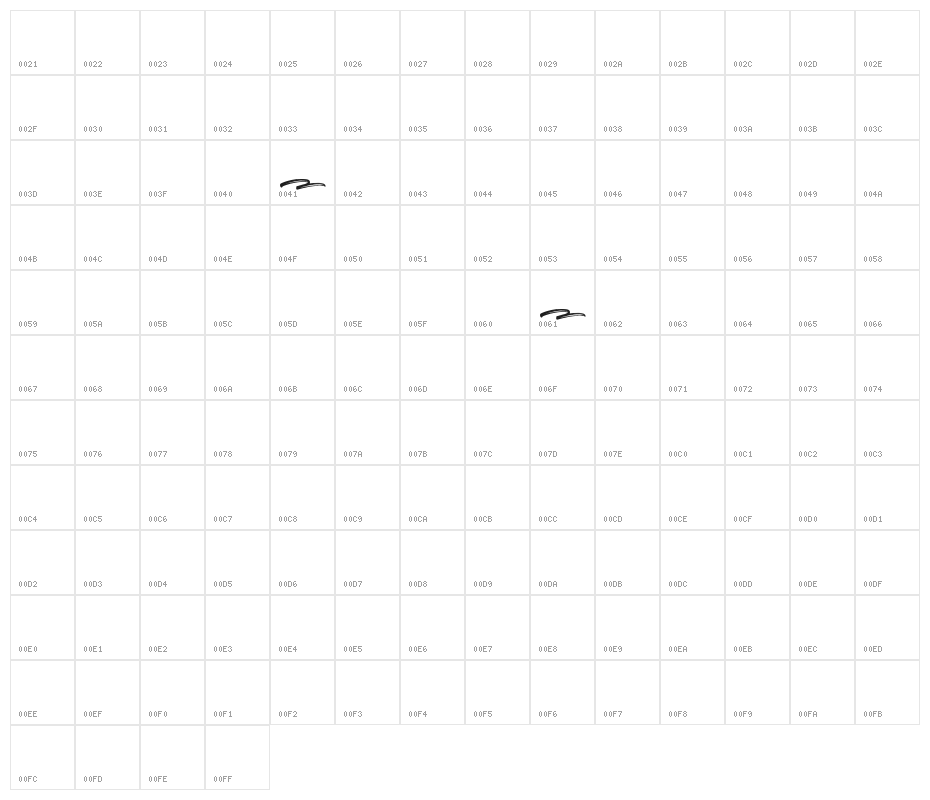 Gorock Brush Swashes Character Map