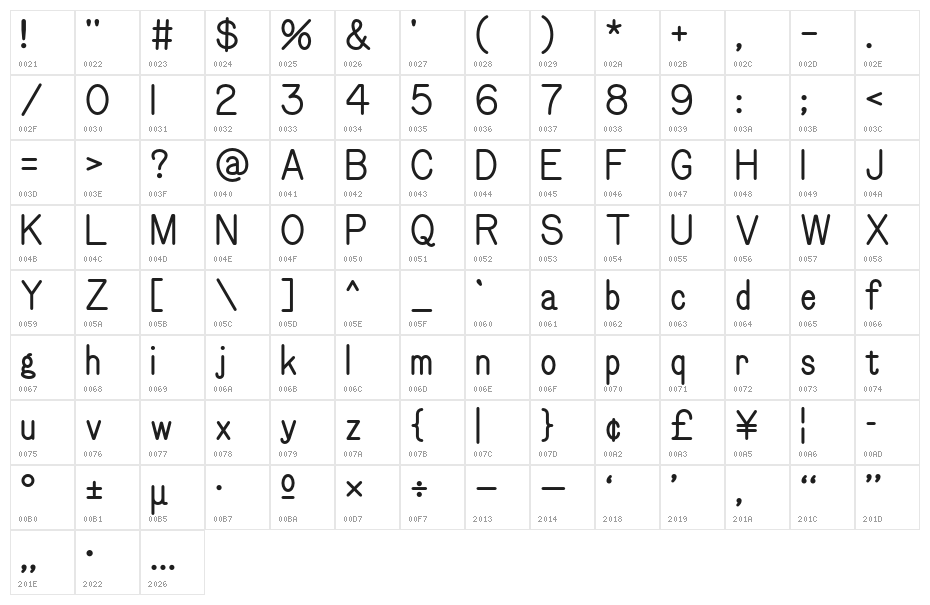 Gorton Digital Regular Character Map