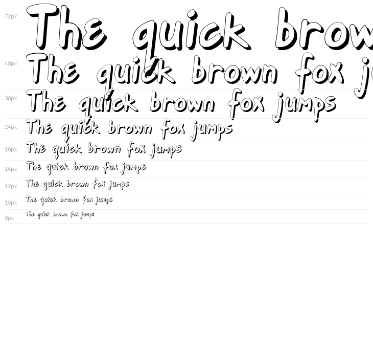 Gort's Fair Hand Shadow Waterfall