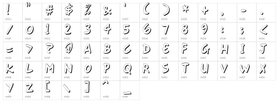 Gort's Fair Hand UprightShadow Character Map