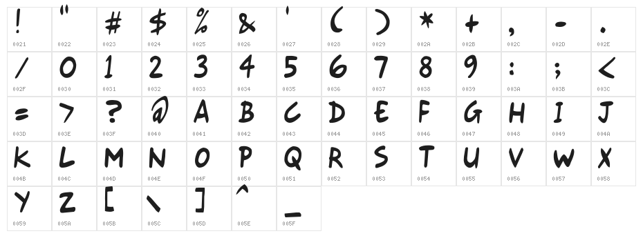 Gort's Fair Hand Upright Character Map