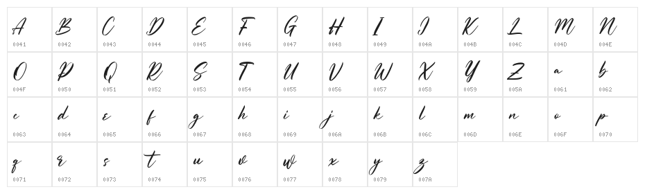 Goryfitts Free Regular Character Map