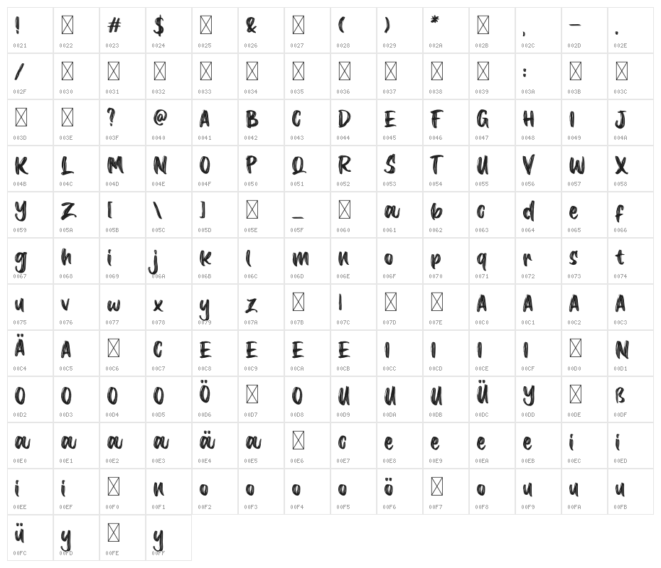 Gosber Brush Character Map