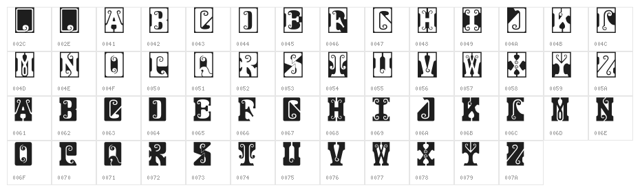 Gosford Character Map