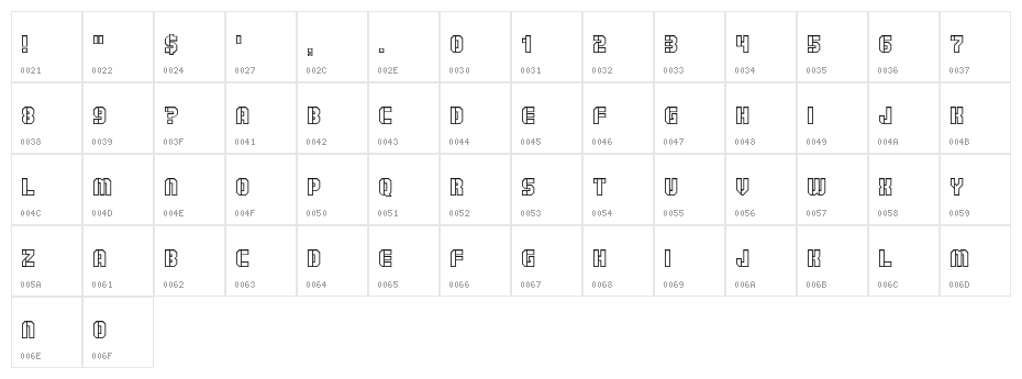 Goshawk Military Regular Character Map