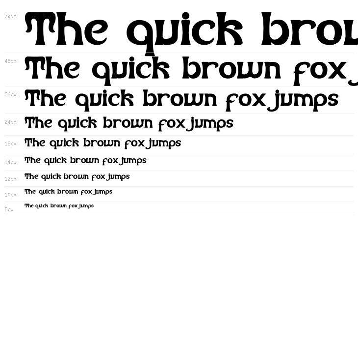 Gosling Qijon Waterfall