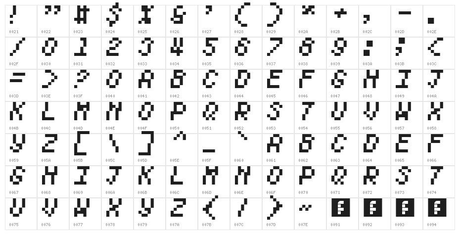 Gossamer Girls Regular Character Map