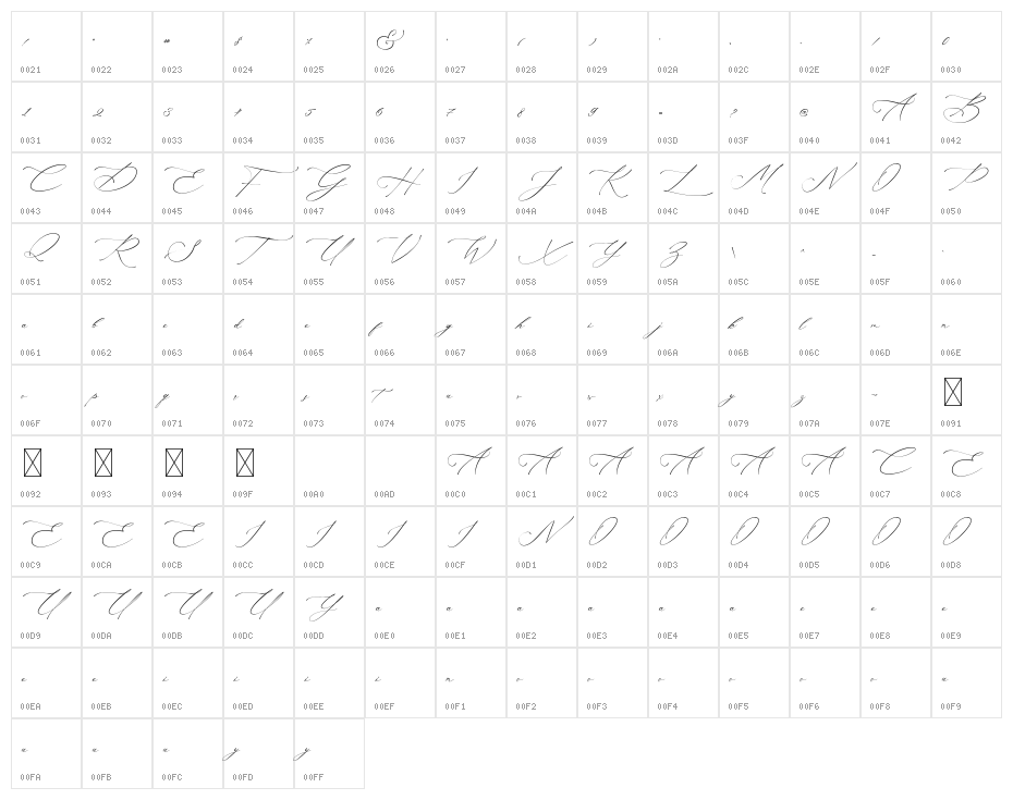 Gosseliena Character Map