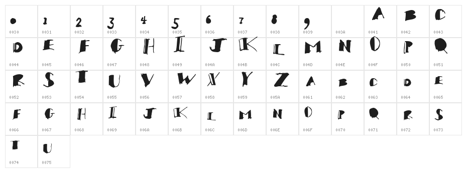 Gossip Character Map