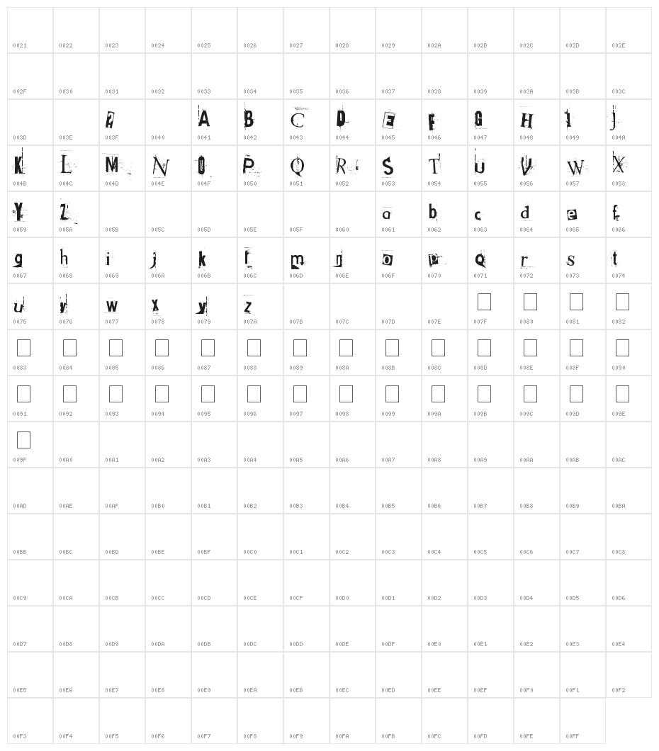 Got heroin? Character Map