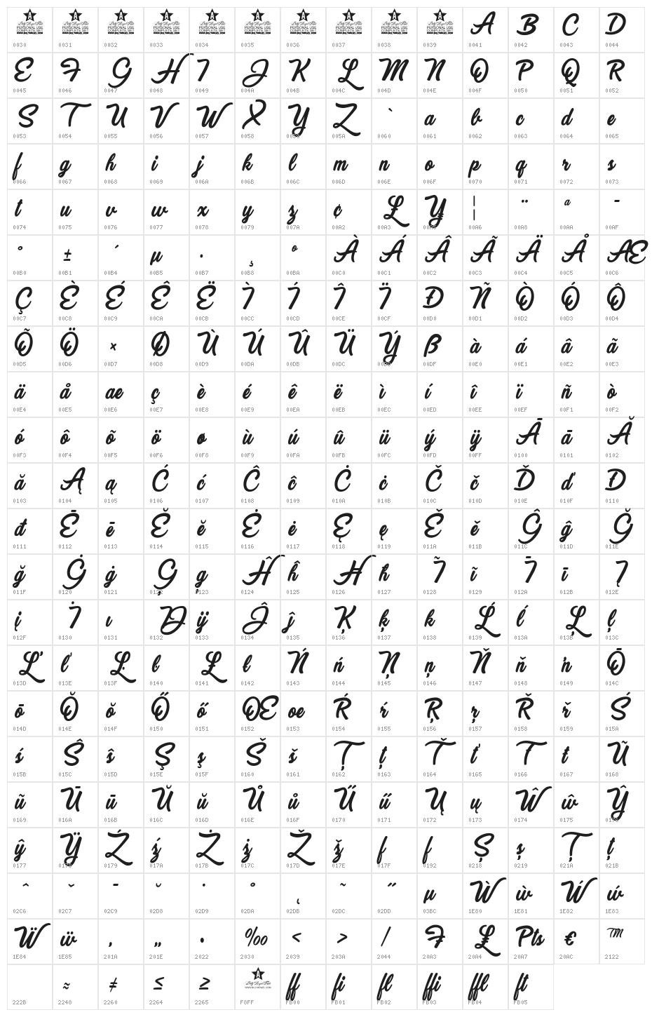 Got to be Real Personal Use Regular Character Map