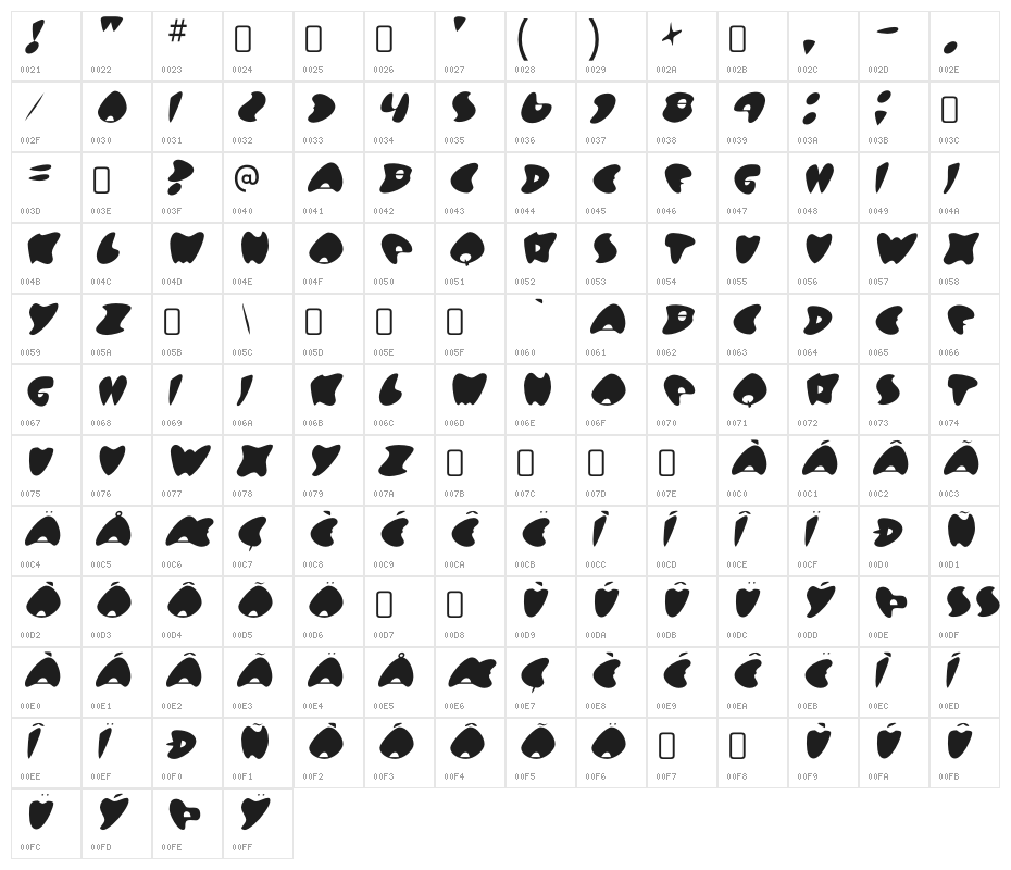 GotNoHeartSolid-Regular Character Map