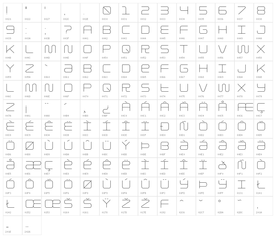 Gota-Light Character Map