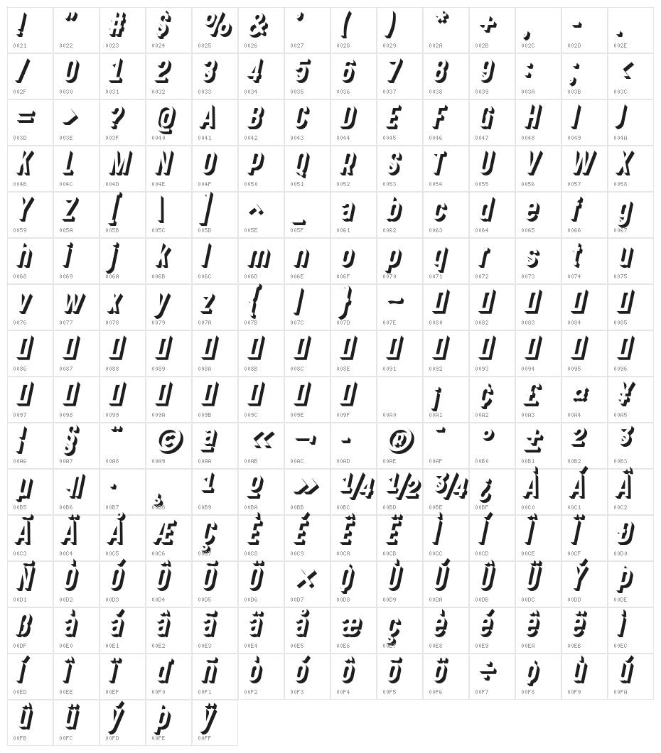 Gotcha Gothic 3D Italic Character Map