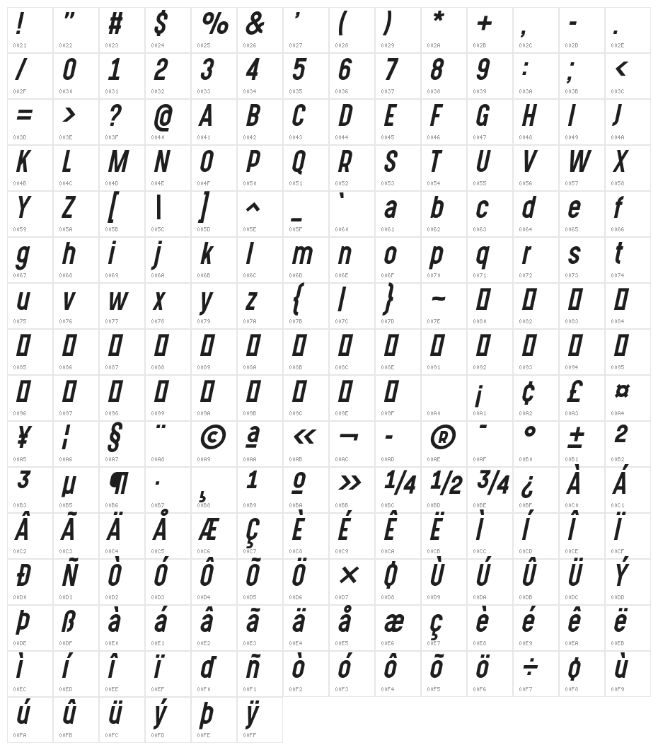 Gotcha Gothic Italic Character Map