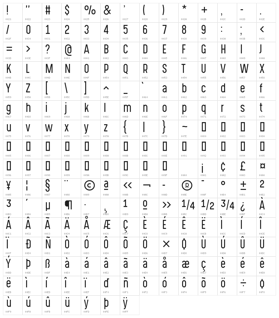 Gotcha Gothic Light Character Map