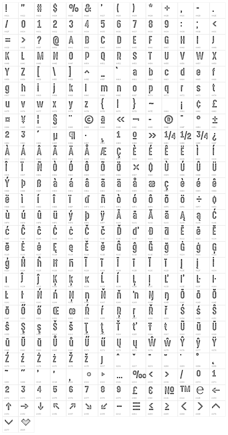 Gotcha Gothic Stamp Character Map