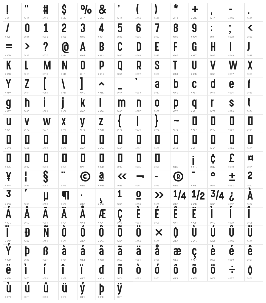 Gotcha Gothic Character Map