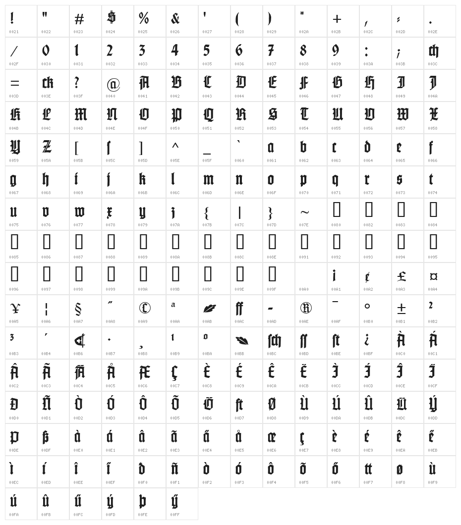 Gotenburg A Bold Character Map