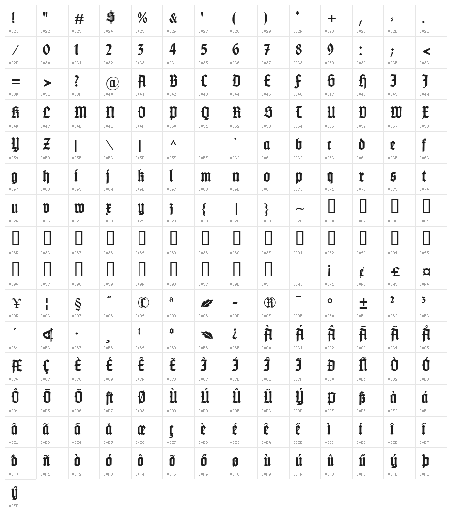 Gotenburg B UNZ_1_L Bold Italic Character Map