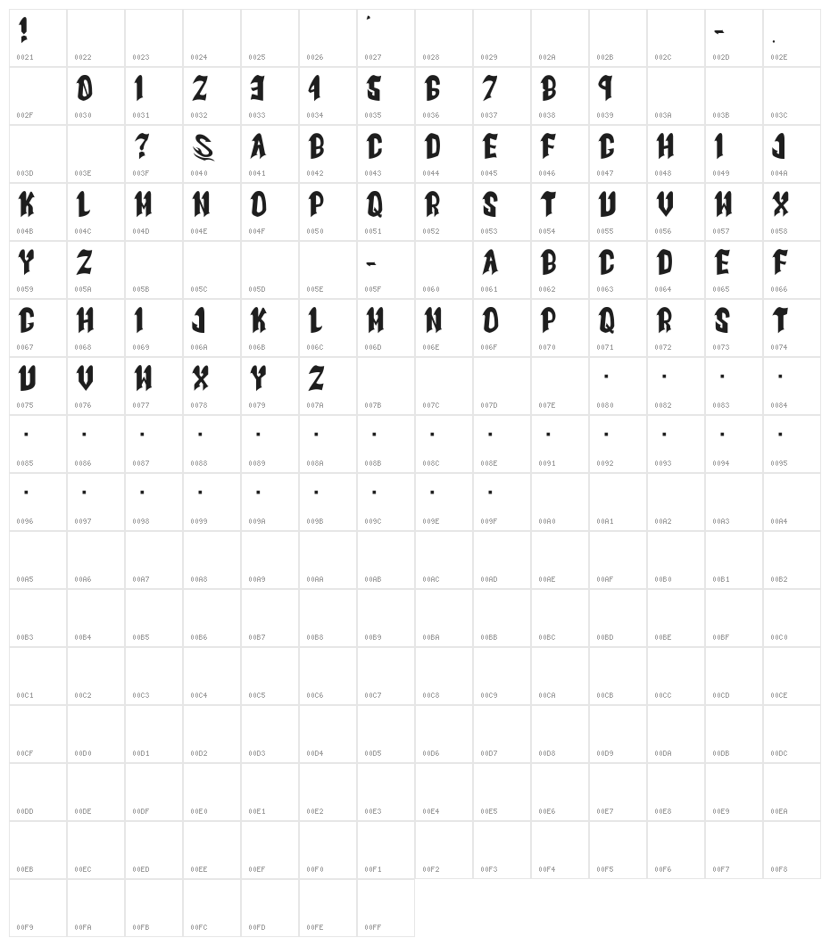 Goth Goma__G Character Map