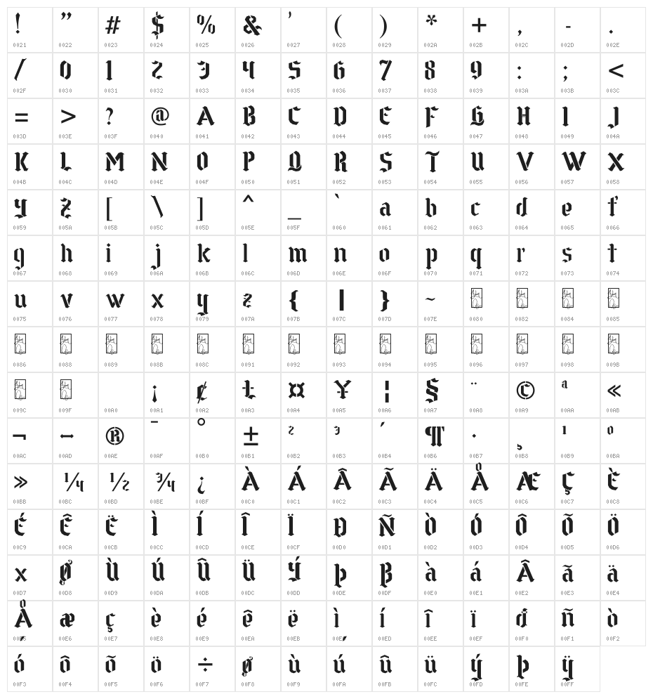 Goth Stencil 2 Character Map