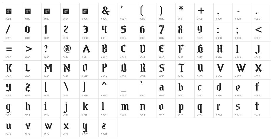 Goth Stencil - personal use Character Map