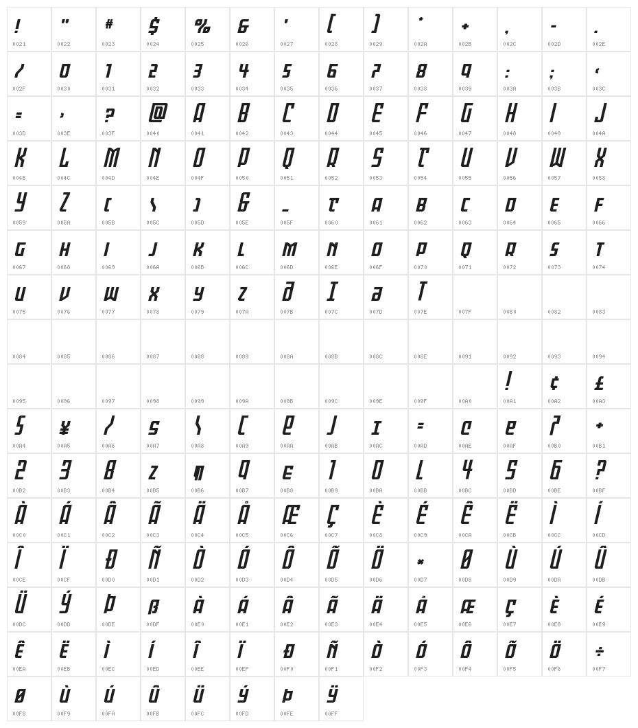 Gotham Knights Expand Italic Character Map