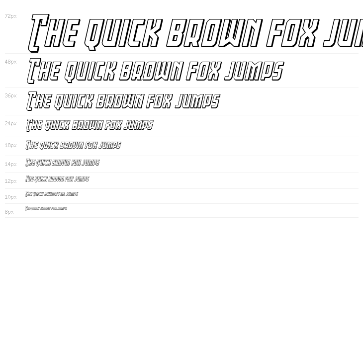 Gotham Knights Mid 3D Italic Waterfall